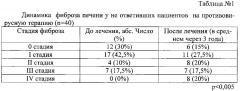 Способ прогнозирования динамики фиброза печени у пациентов с хроническим гепатитом с, генотипом 1, не ответивших на лечение пегилированными интерферонами и рибавирином (патент 2623151)