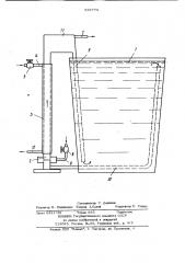 Устройство для стабилизации температуры агрессивной жидкости (патент 954774)