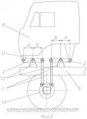 Подвеска кабины транспортного средства (варианты) (патент 2414373)