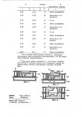 Способ изготовления вакуумной литейной формы (патент 1205985)