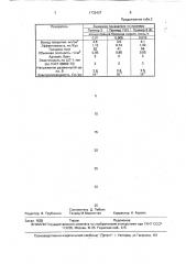 Способ электрохимического осаждения полиацетилена (патент 1733437)