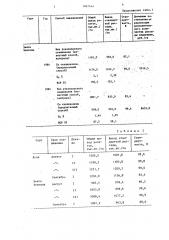 Способ выращивания рассады земляники (патент 1407444)