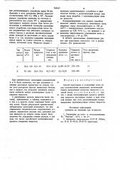 Способ подготовки и охлаждения газов (патент 768437)