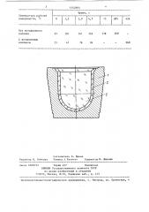 Способ подогрева холодной пресс-формы для прессования стеклоизделий (патент 1342883)