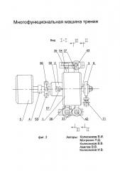 Многофункциональная машина трения (варианты) (патент 2624992)