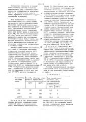 Способ получения винилацетата (патент 1293170)