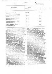 Способ получения 2- @ 2-(1,4-бензодиоксанил) @ -2- имидазолин гидрохлорида (патент 1128837)