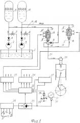 Система подачи топлива в цилиндры дизельного двигателя (патент 2288372)