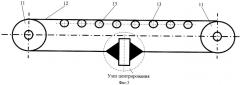 Способ центрирования полосы по оси агрегата (патент 2423198)