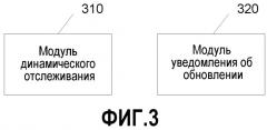 Способ и браузер для уведомления об обновлении (патент 2522103)