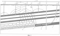 Способ подземной газификации свиты газоносных угольных пластов (патент 2319838)