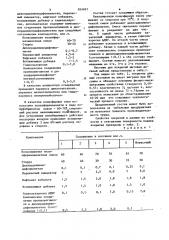 Состав для покрытий щитовых деталей мебели (патент 854967)