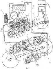 Гидротрансмиссия (патент 2351482)