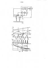 Дистанционный измеритель толщины нефтяной пленки (патент 1185081)