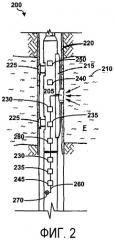 Способы и устройство для планирования и динамического обновления операций отбора проб во время бурения в подземном пласте (патент 2502870)