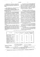 Футеровка подины высокотемпературной нагревательной печи (патент 1673809)