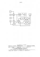 Устройство для управления продольнорезательным станком (патент 720092)