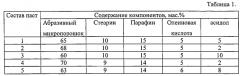Паста для полирования ювелирных изделий из благородных металлов и их сплавов с цветными металлами (патент 2561089)