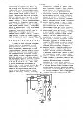 Устройство для контроля цифровых блоков памяти (патент 1256101)