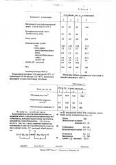 Композиция для изготовления пенорезины (патент 513057)