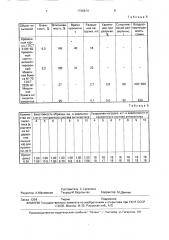 Состав для обработки волокнистых лигноцеллюлозных материалов (патент 1726614)