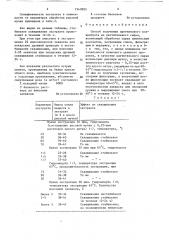 Способ получения протеинового концентрата из растительного сырья (патент 1547803)