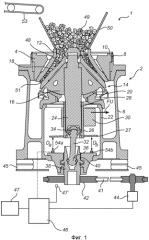 Способ управления инерционной конусной дробилкой (патент 2575357)