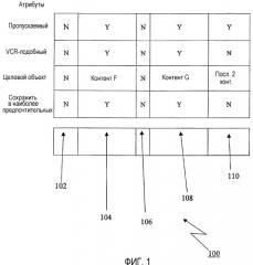 Нелинейная интерактивная видеонавигация (патент 2338331)