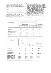 Композиция для изготовления выплавляемых моделей (патент 944736)