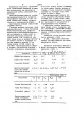 Шликер для литья керамических плиток (патент 1224292)