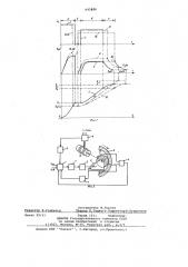 Способ управления процессом врезного внутреннего шлифования (патент 645826)