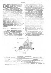 Рабочее оборудование роторного экскаватора (патент 1609879)