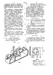 Электромеханический генератор синусоидальных сигналов (патент 1193692)