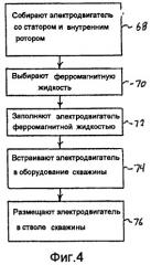 Погружной электродвигатель с зазором с ферромагнитной жидкостью (патент 2543099) Погружной электродвигатель с зазором с ферромагнитной жидкостью (патент 2543099)