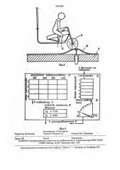 Устройство для тренировки веломотокроссменов (патент 1621984)
