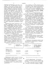 Спосб рафинирования алюминиевых сплавов (патент 532642)