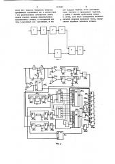 Способ контроля электродинамических громкоговорителей на дребезжание (патент 1225049)