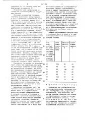 Устройство для сортирования волокнистых суспензий (патент 1379386)