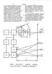 Авиапрофилеграф (патент 1035422)