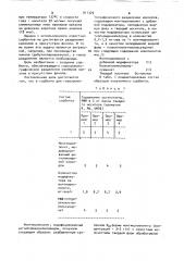 Сорбент для газохроматографического разделения крезолов (патент 911329)