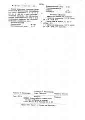 Клеевая композиция (патент 905251)