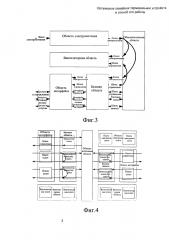 Оптическое линейное терминальное устройство и способ его работы (патент 2599927)