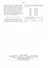 Прозрачная глазурь (патент 533560)