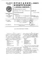 Состав электродного покрытия (патент 880673)