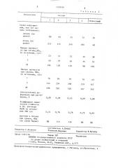 Полимерцементный состав (патент 1339104)