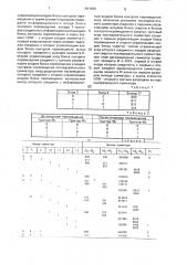 Последовательный сумматор (патент 1691835)