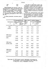 Способ получения парафина (патент 579298)