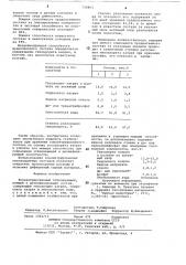 Концентрированный отбеливающий, моющий и дезинфицирующий состав (патент 730803)