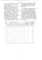 Импульсный резервированный стабилизатор напряжения (патент 1182501)