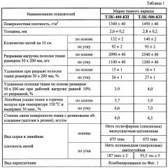 Тканая прокладка конвейерной ленты с эластомерным покрытием (патент 2655296)